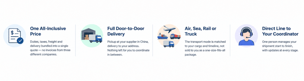All-Inclusive Global Logistics Solutions