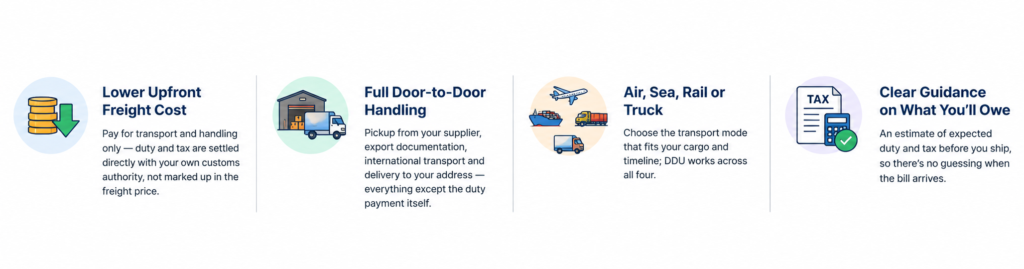 DDU Shipping Benefits Infographic