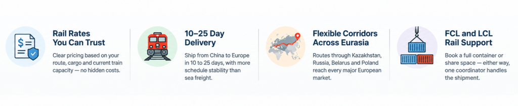 Reliable Rail Freight Across Eurasia